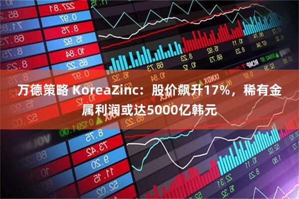 万德策略 KoreaZinc：股价飙升17%，稀有金属利润或达5000亿韩元