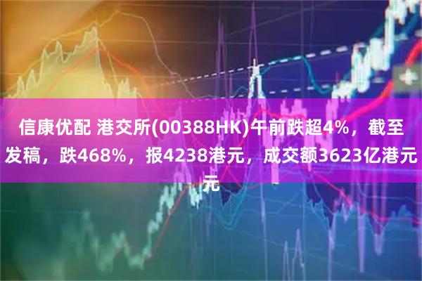 信康优配 港交所(00388HK)午前跌超4%，截至发稿，跌468%，报4238港元，成交额3623亿港元